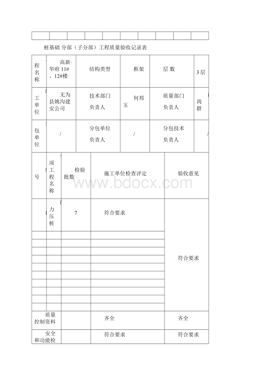 分部验收表.docx_第2页