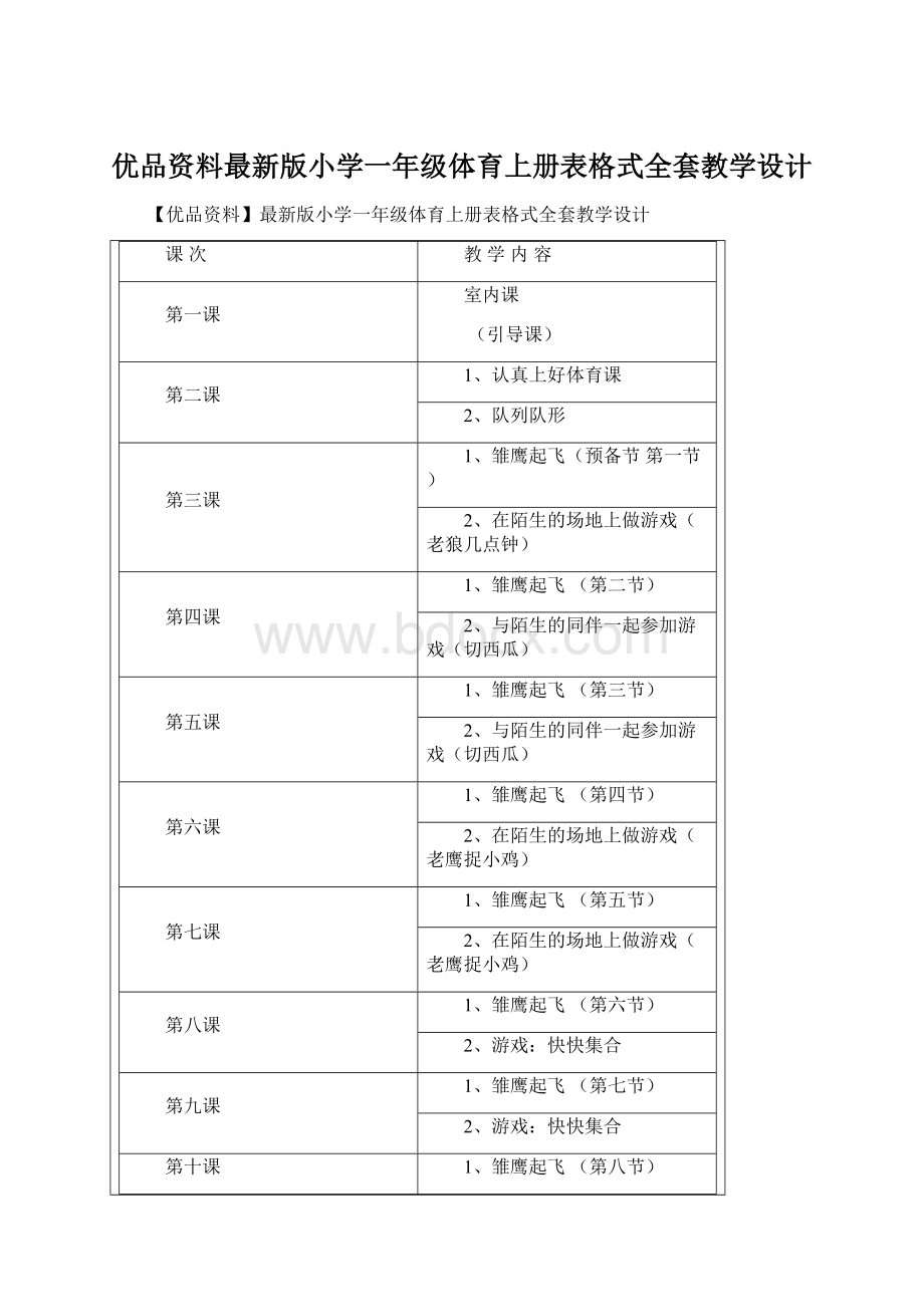 优品资料最新版小学一年级体育上册表格式全套教学设计.docx_第1页