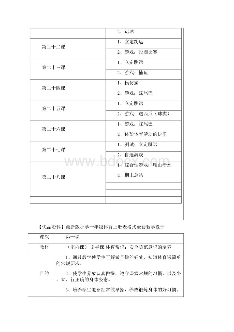 优品资料最新版小学一年级体育上册表格式全套教学设计.docx_第3页