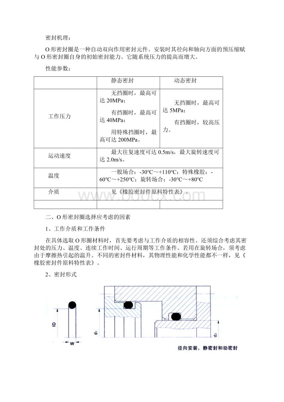 O型圈密封圈的选用.docx_第2页