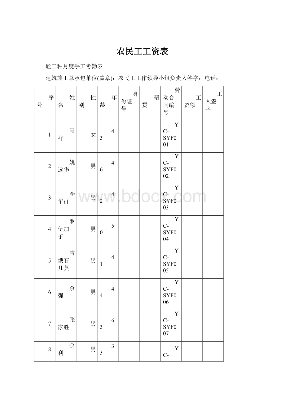 农民工工资表.docx_第1页