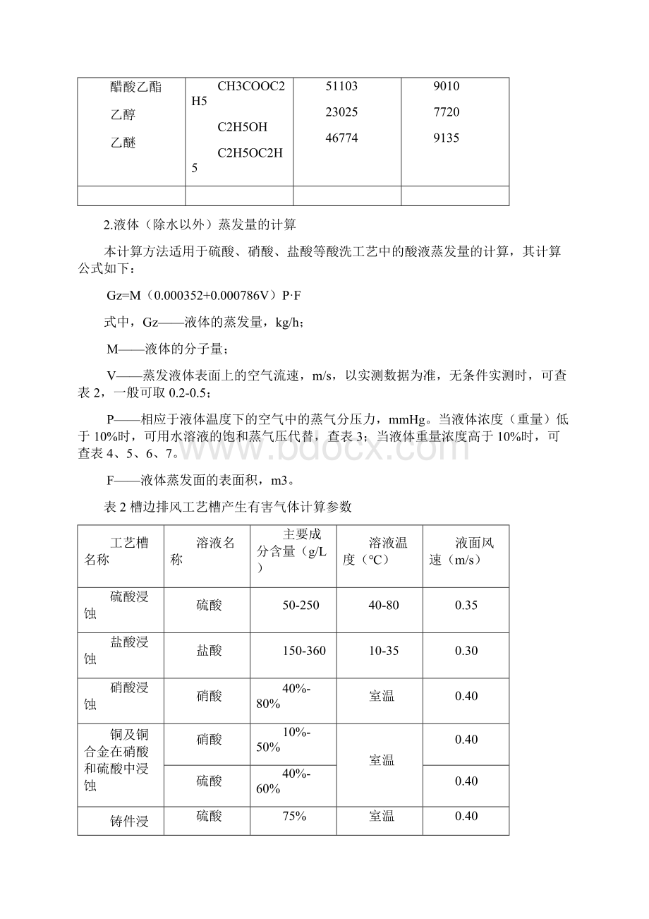 易挥发物质排放废气量的计算.docx_第2页