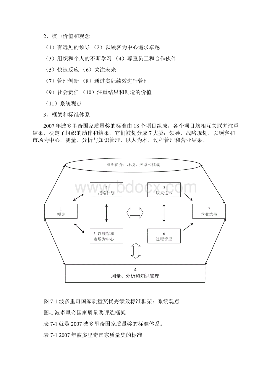 酒店全面质量管理案例分析.docx_第2页