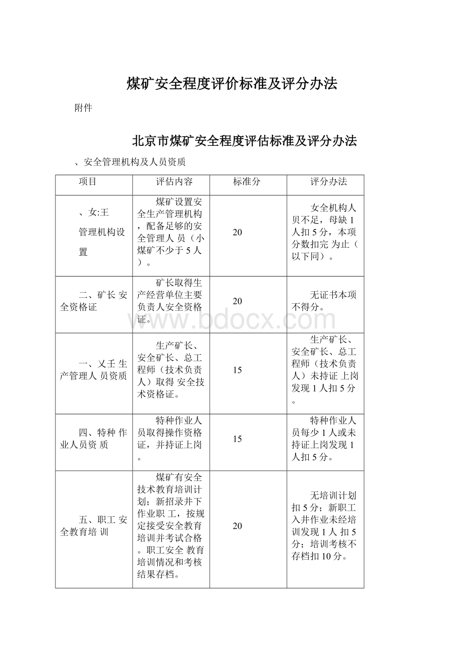 煤矿安全程度评价标准及评分办法Word文档下载推荐.docx_第1页