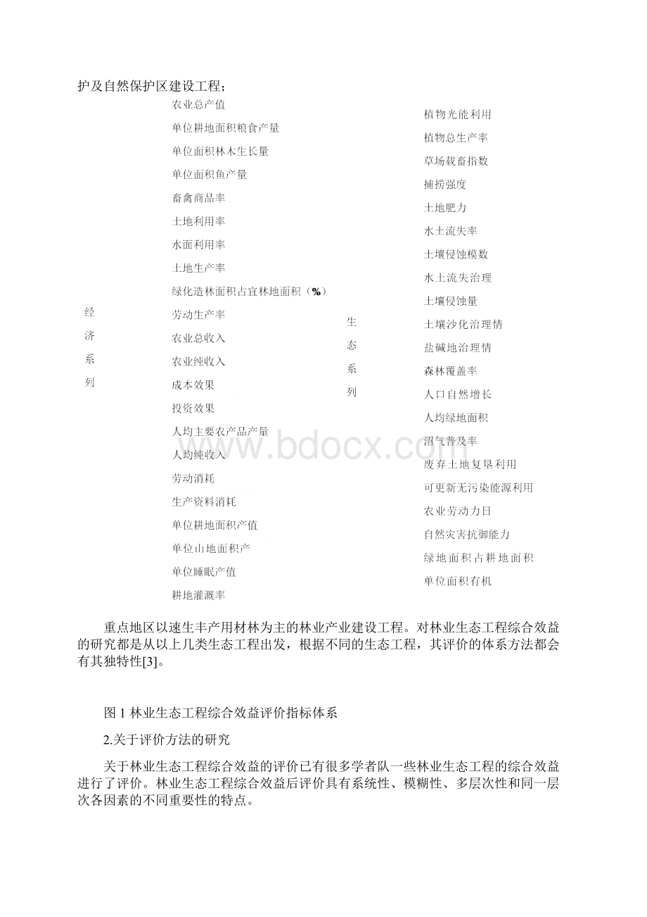 林业生态工程效益评价研究进展Word文档下载推荐.docx_第3页