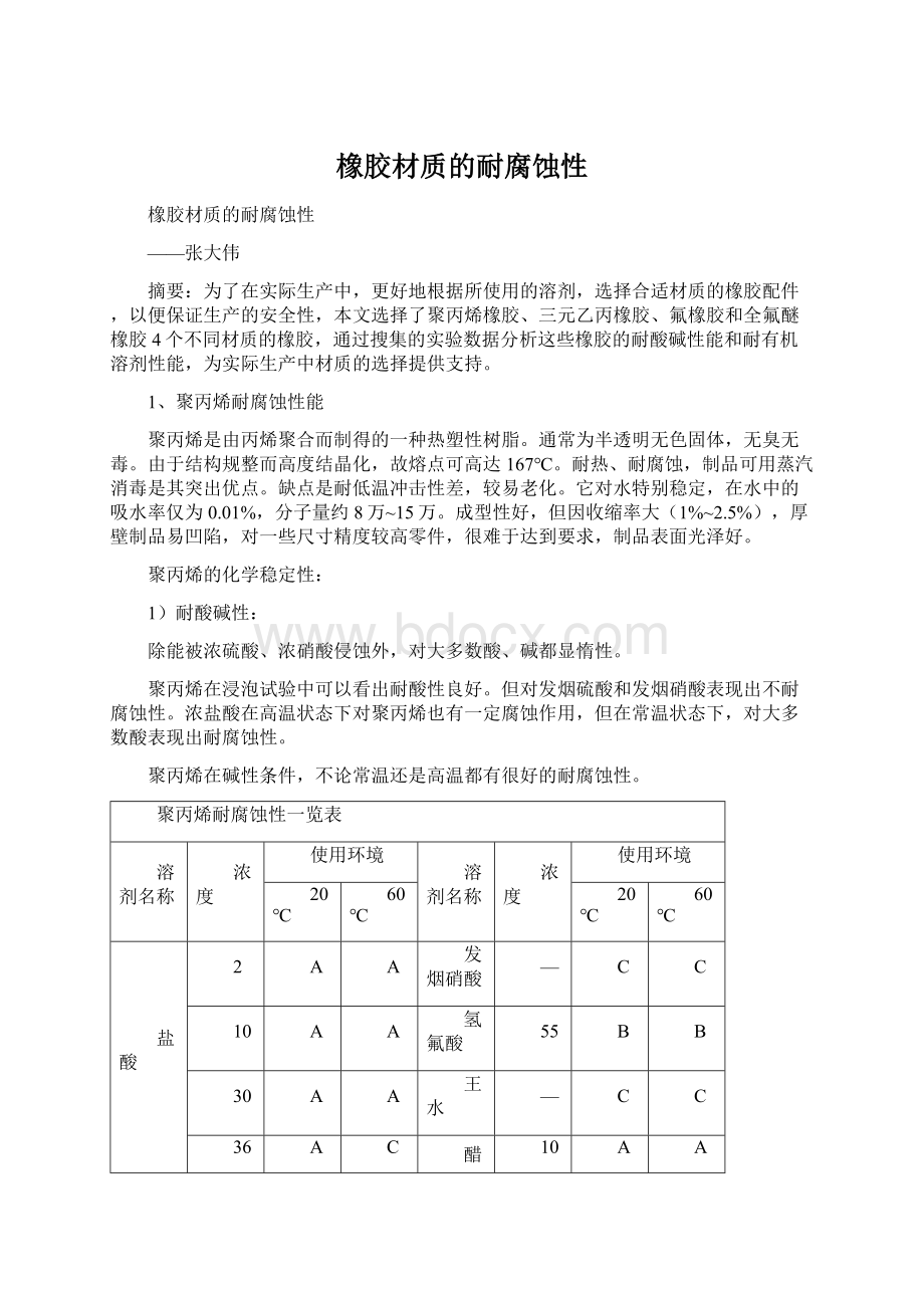 橡胶材质的耐腐蚀性文档格式.docx