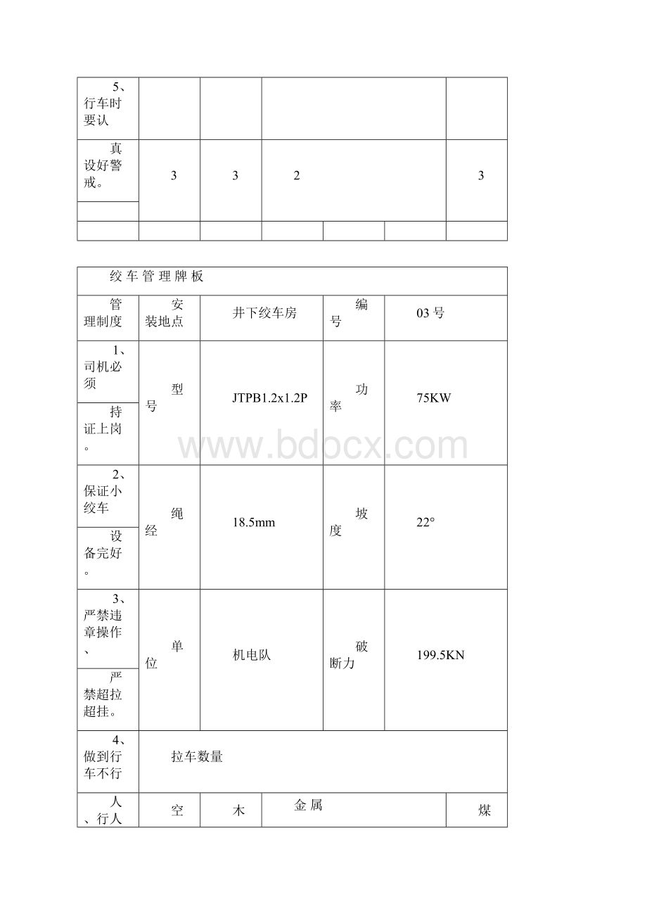 绞车管理牌板.docx_第3页