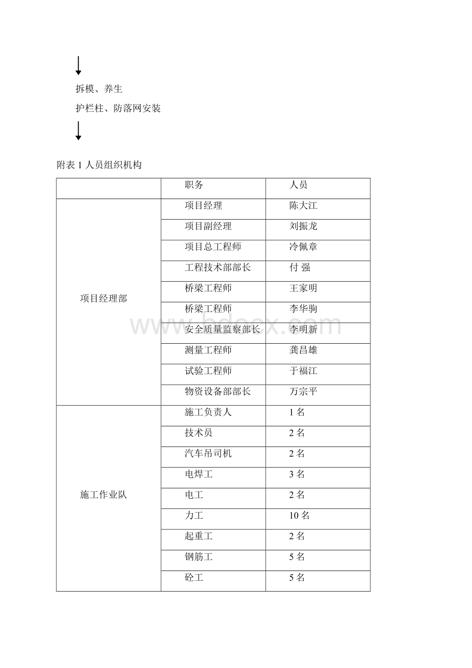 防撞墙分部工程专项施工方案.docx_第2页