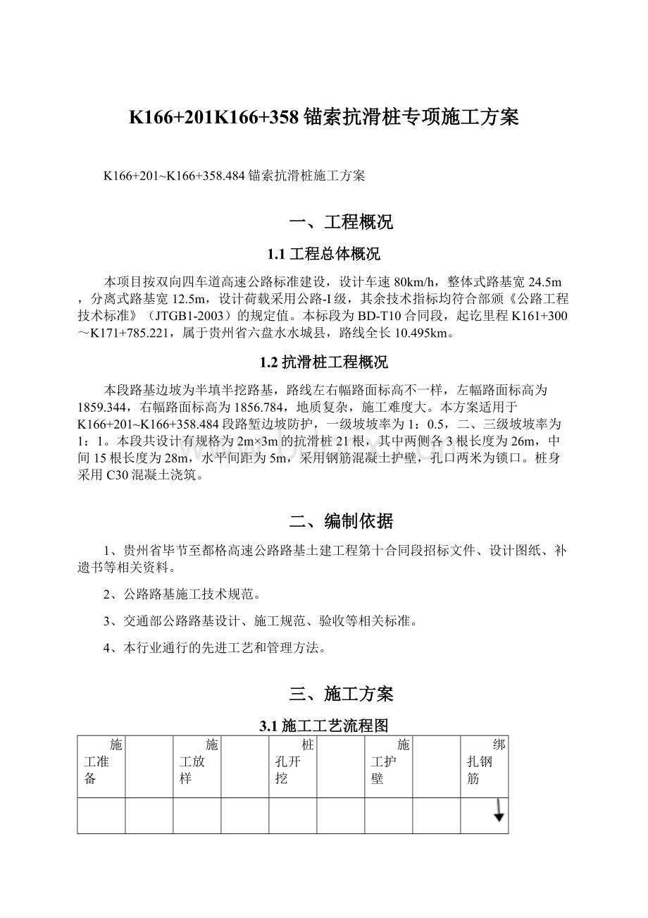 K166+201K166+358锚索抗滑桩专项施工方案.docx_第1页