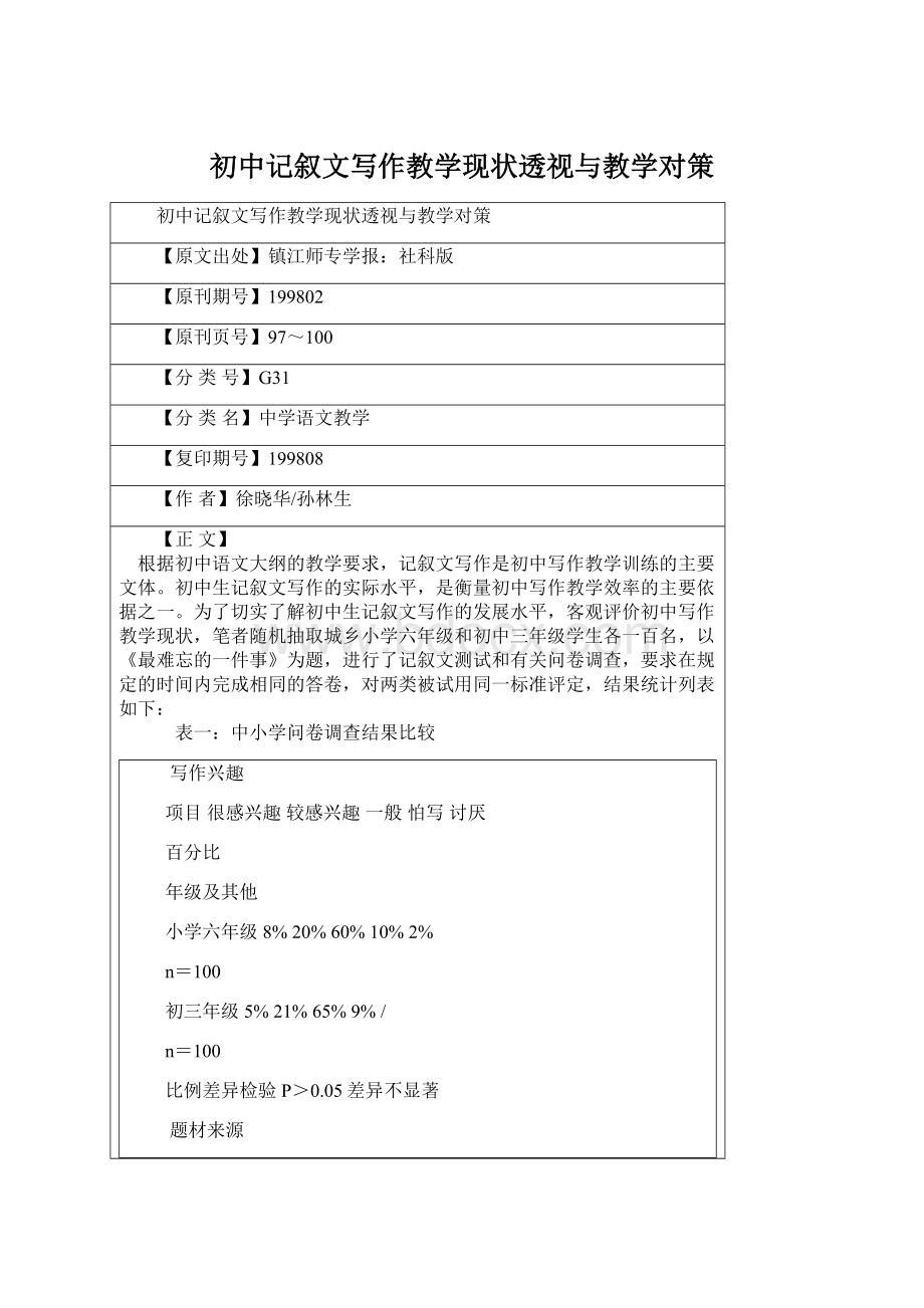 初中记叙文写作教学现状透视与教学对策.docx_第1页