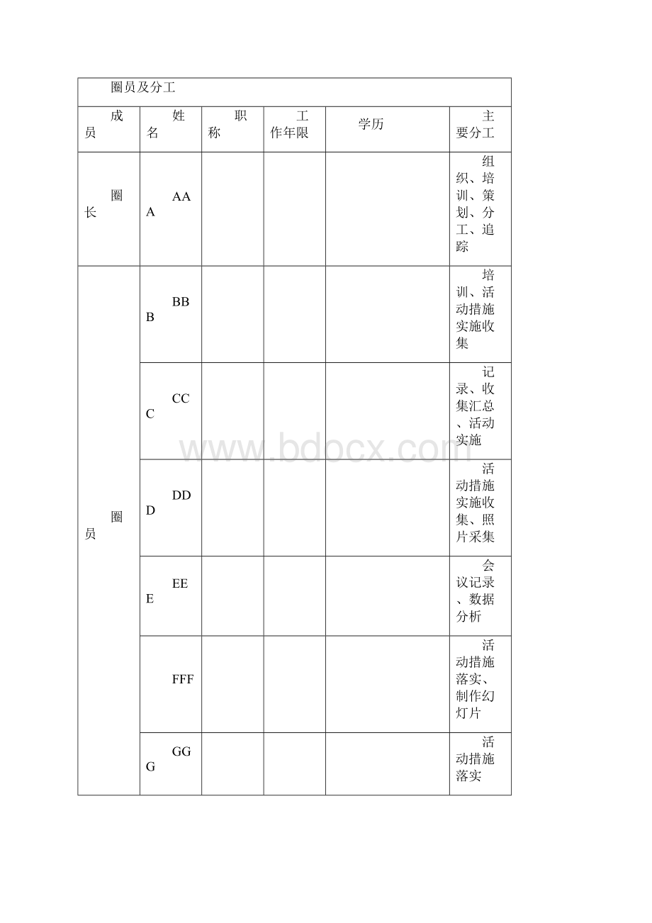 提高肠镜检查患者肠道准备合格率成果报告书Word文档格式.docx_第2页