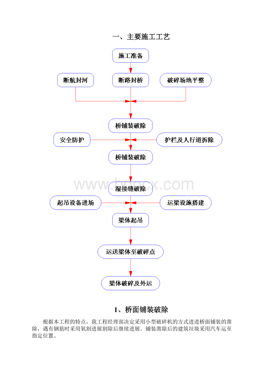 桥梁拆除施工方案最终版.docx_第2页