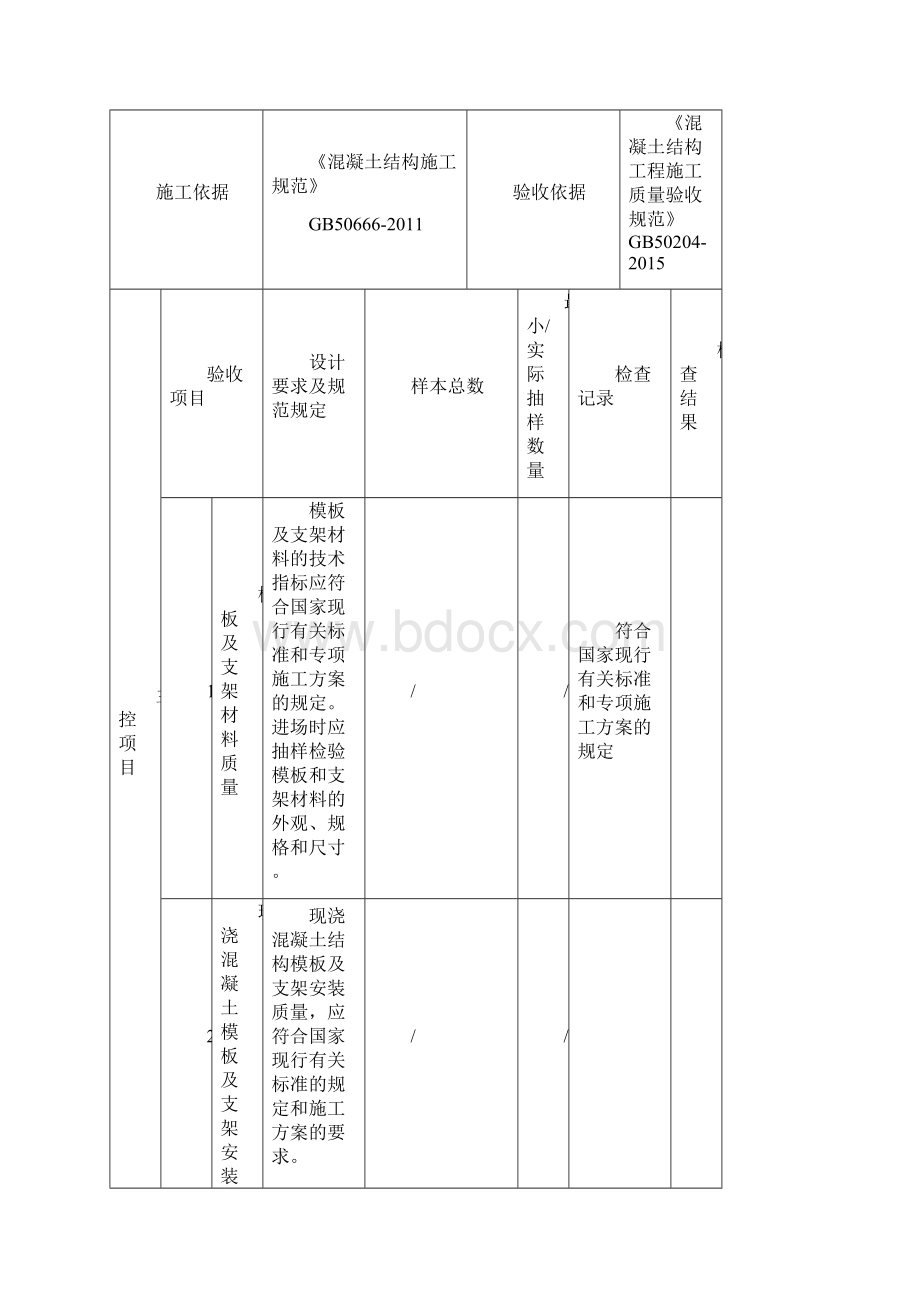 钢筋原材检验批质量验收记录.docx_第2页