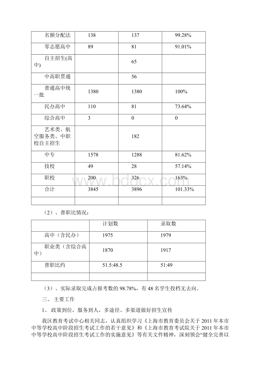 金山区招生考试总结.docx_第2页