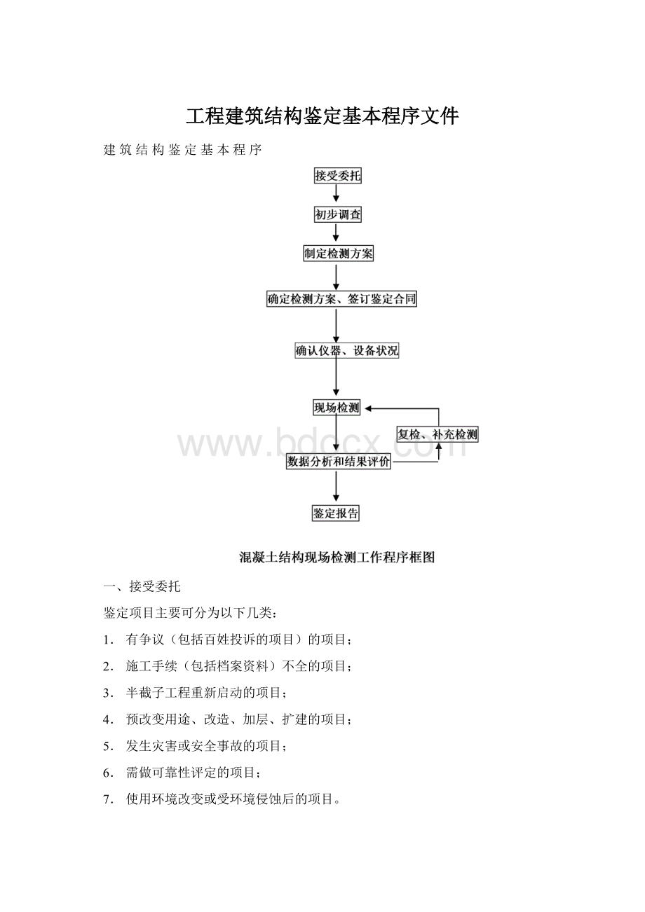 工程建筑结构鉴定基本程序文件Word下载.docx