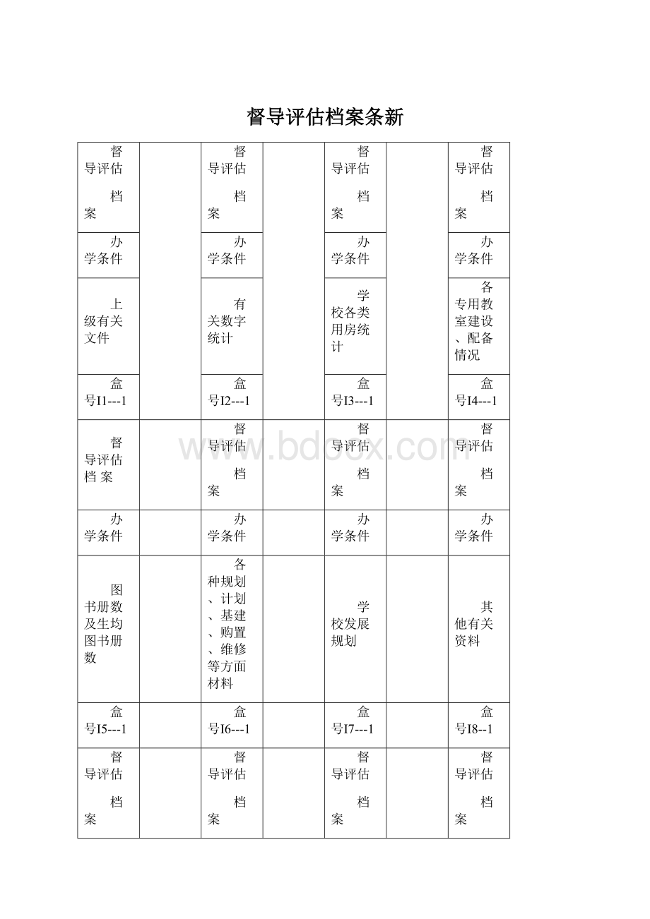 督导评估档案条新Word格式文档下载.docx