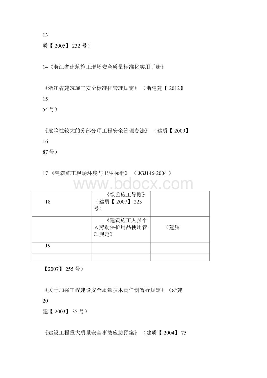 建设工程安全生产法律法规规章和规范性文件清单doc.docx_第3页