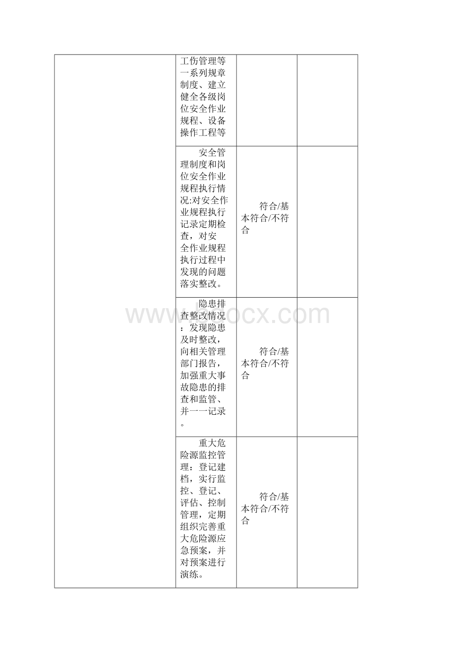 安全生产隐患排查登记表Word文档格式.docx_第2页