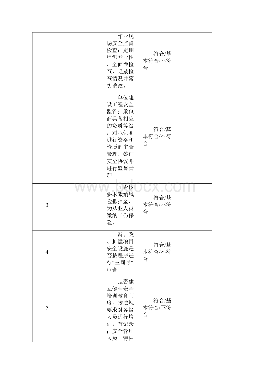 安全生产隐患排查登记表Word文档格式.docx_第3页