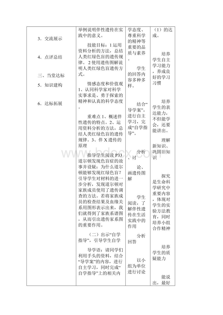 伴性遗传Word文件下载.docx_第3页