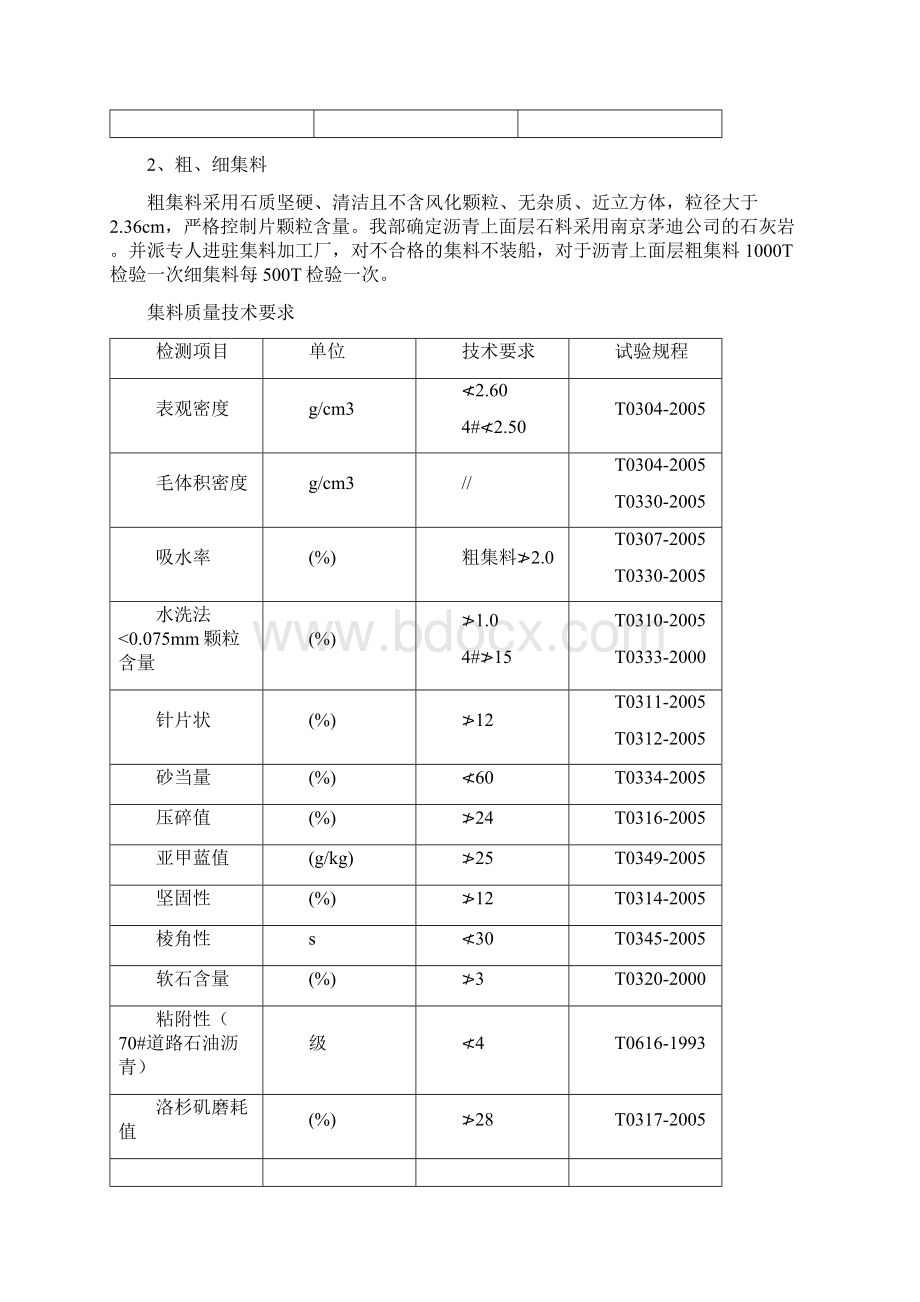 沥青混凝土上面层首件制施工方案.docx_第2页