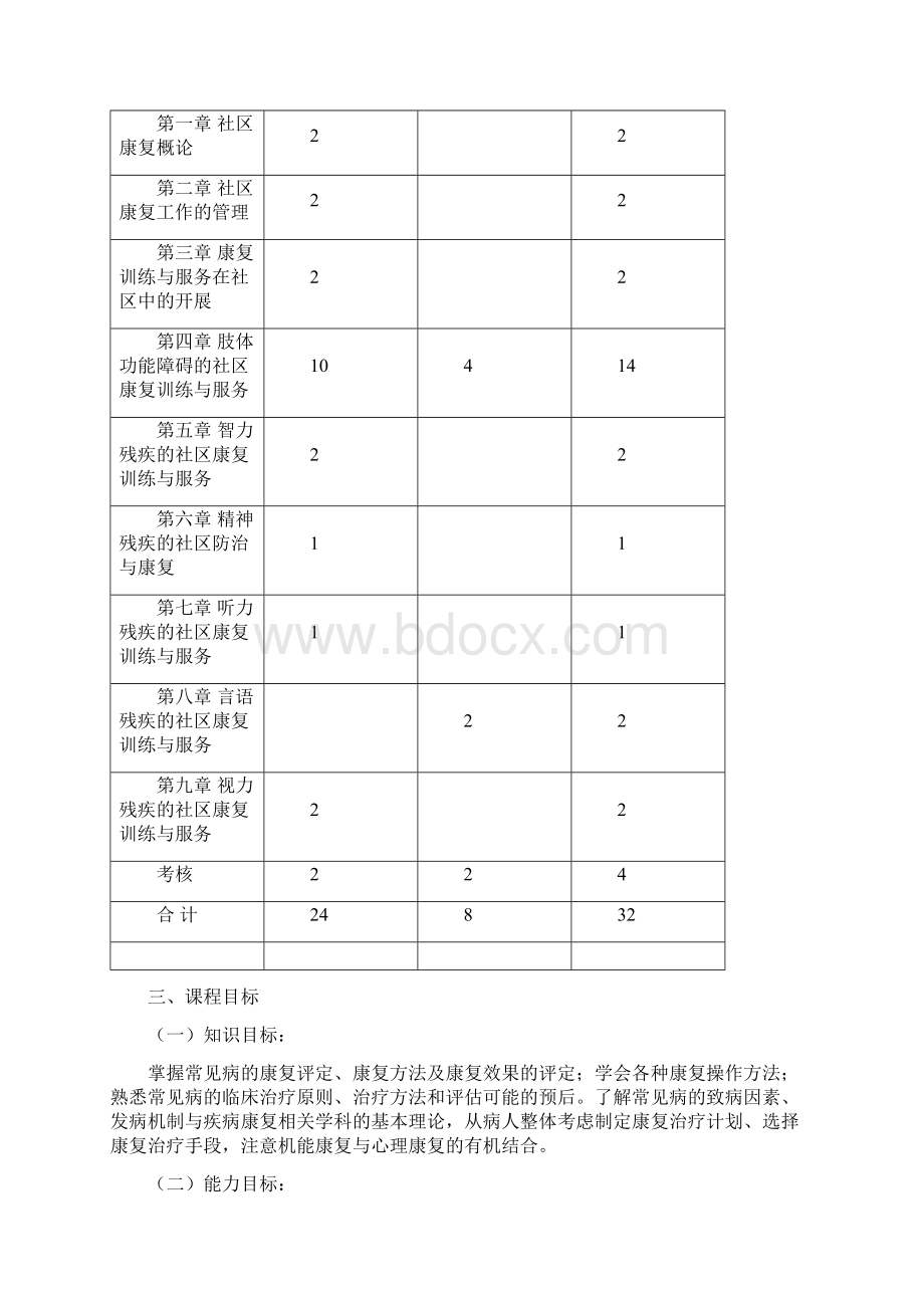 《社区康复》程标准.docx_第2页