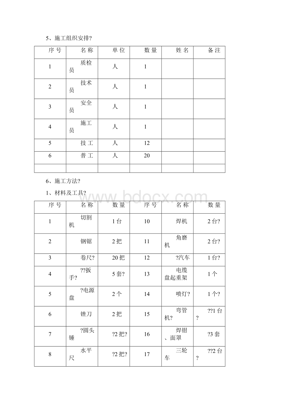 电缆敷设建筑施工办法 2.docx_第3页