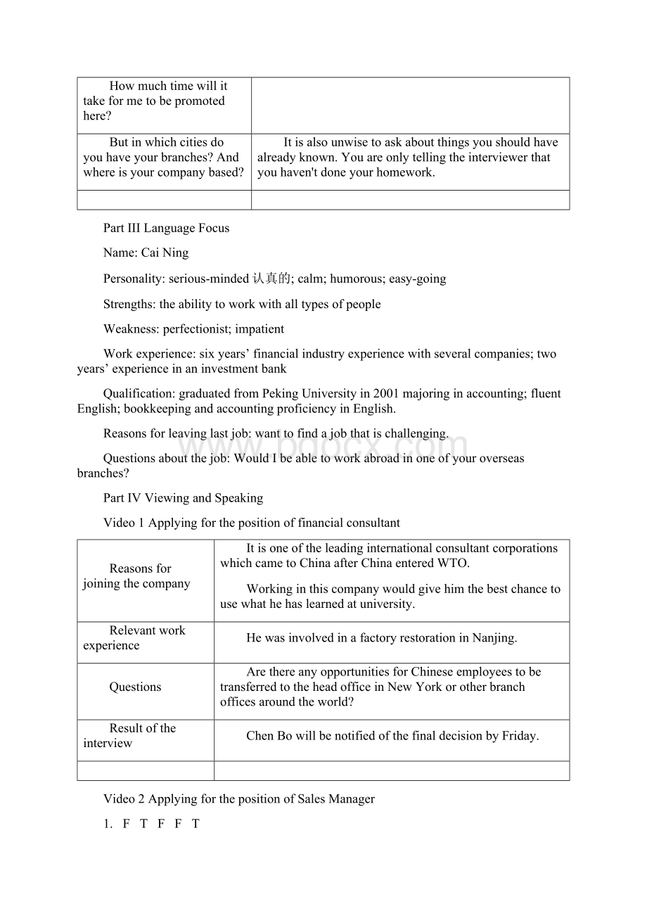 商务英语视听说作业Unit16.docx_第2页