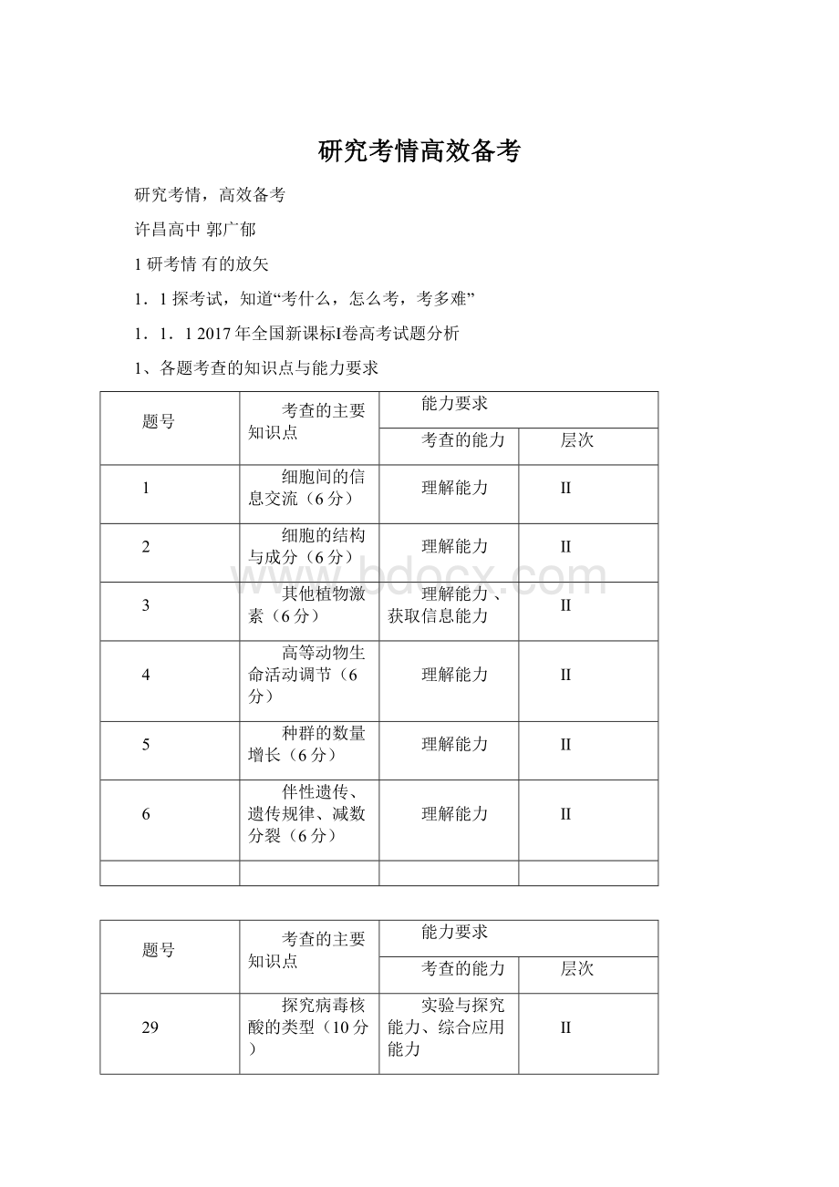 研究考情高效备考Word格式.docx