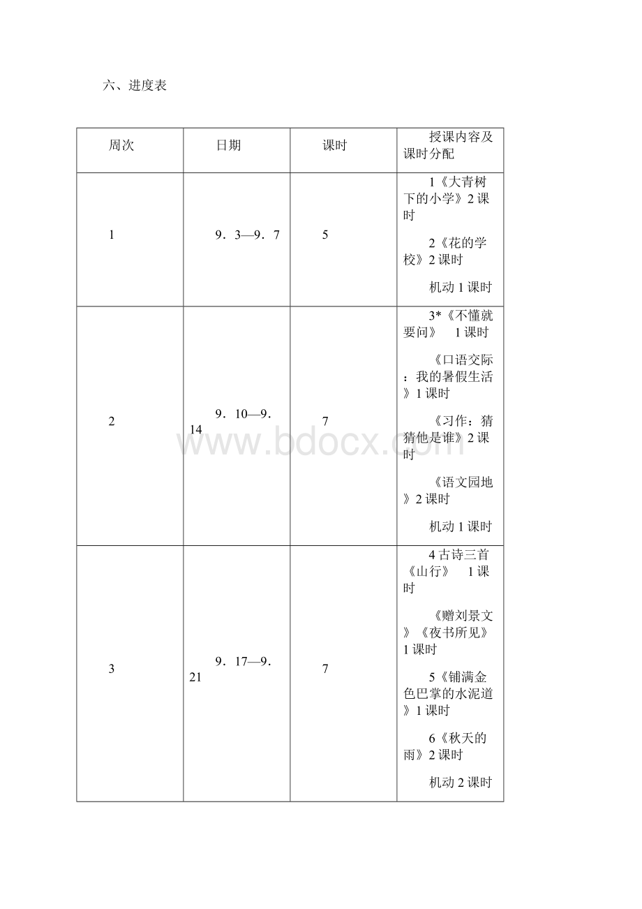 新人教版部编本小学三年级上册语文教学计划及教学进度安排Word文件下载.docx_第3页