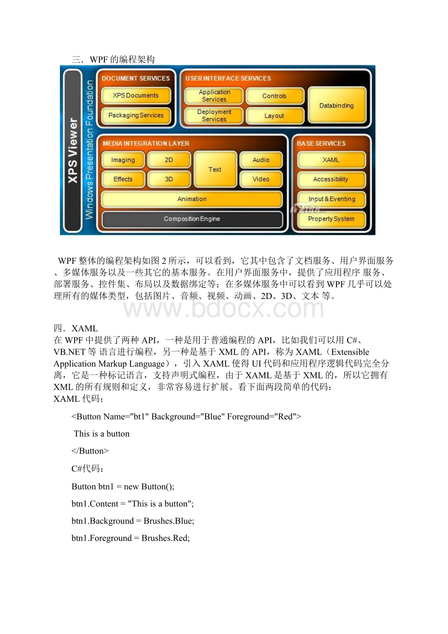 wpf入门资料.docx_第3页