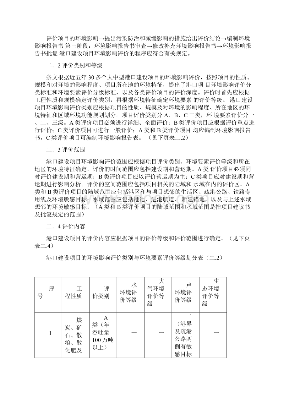 港口环境影响评价规范Word文档格式.docx_第2页