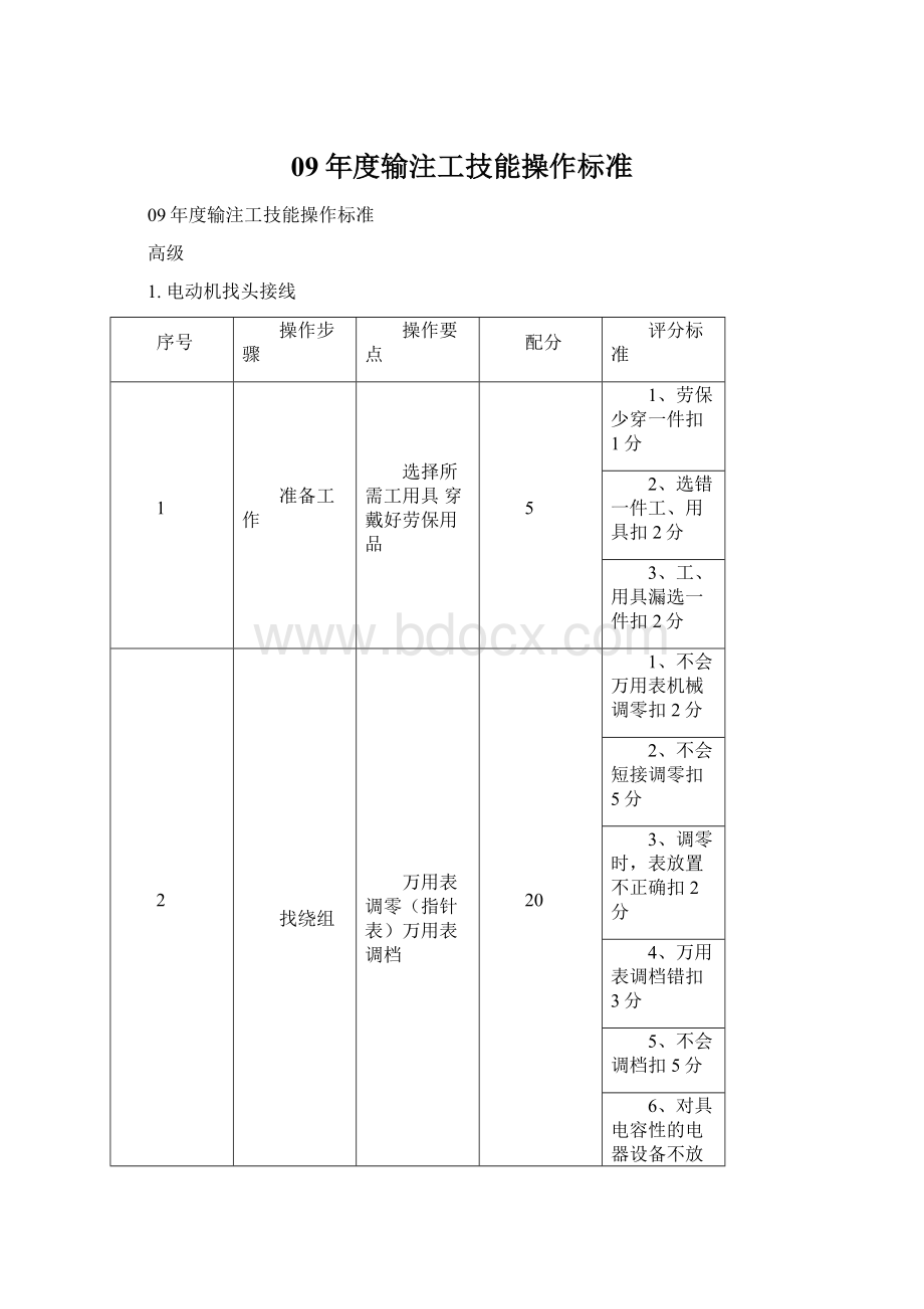 09年度输注工技能操作标准Word格式文档下载.docx