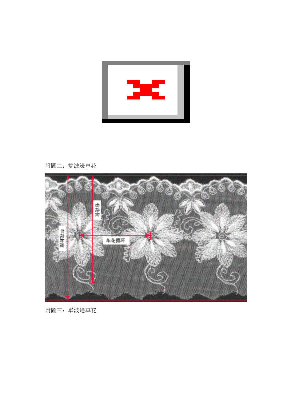 车花基本产品知识培训教材Word格式文档下载.docx_第2页