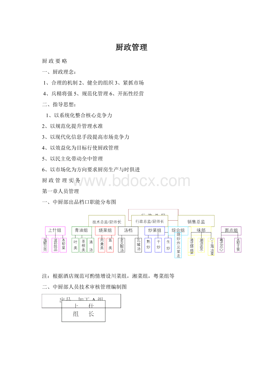 厨政管理文档格式.docx_第1页