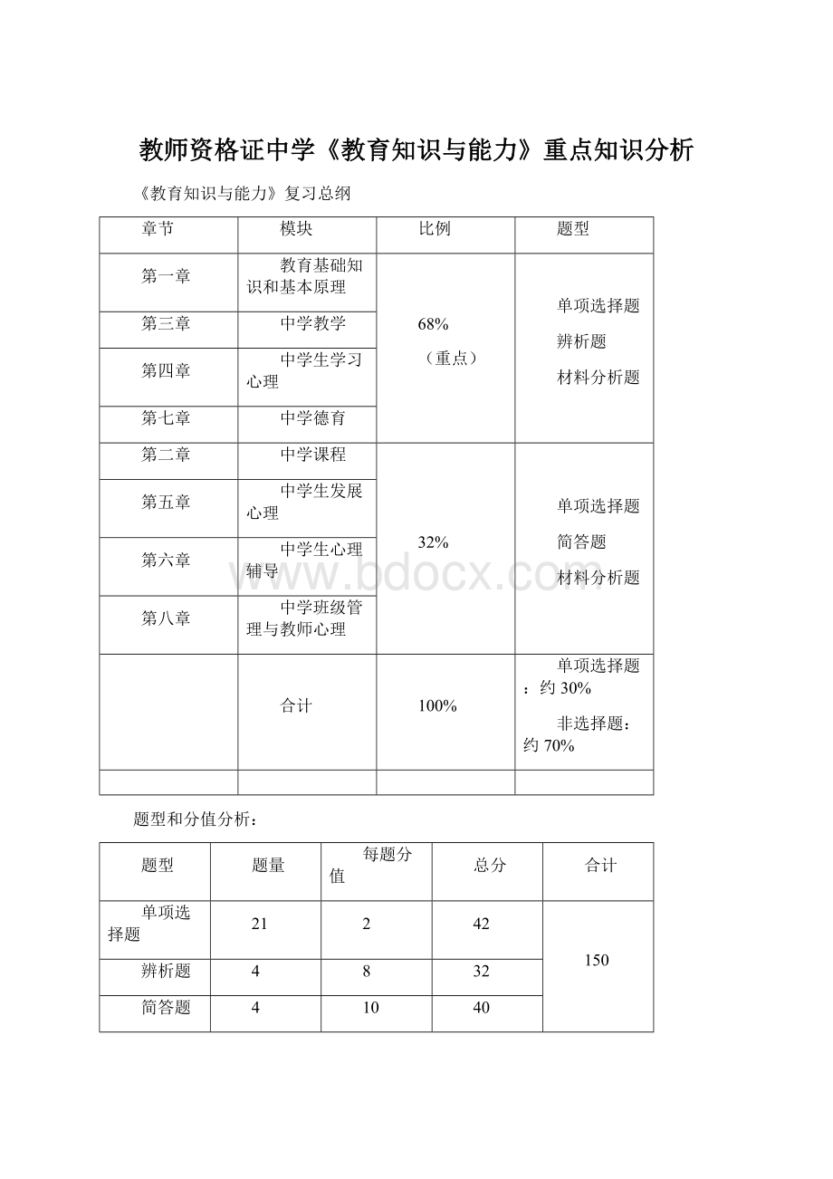 教师资格证中学《教育知识与能力》重点知识分析Word格式.docx