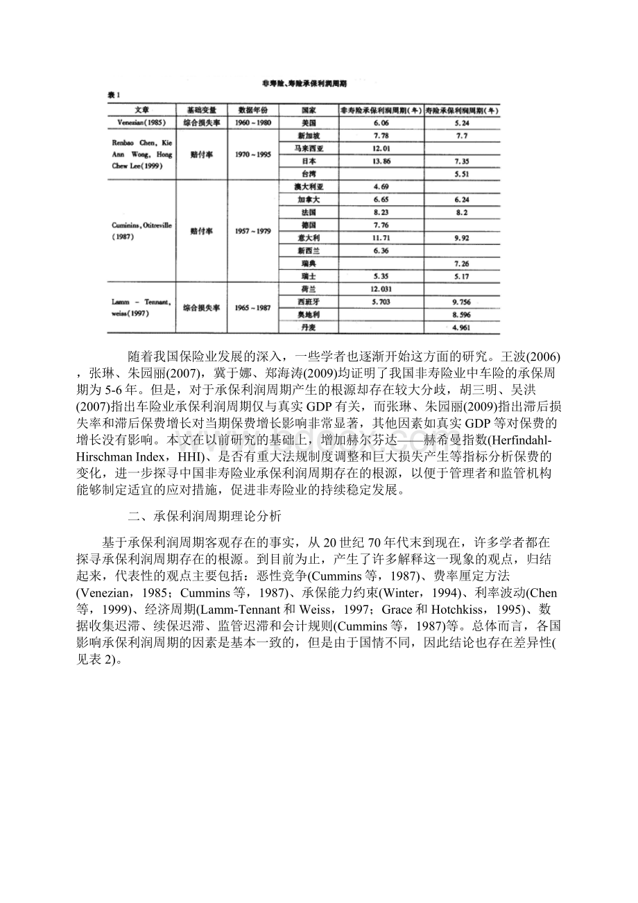 中国非寿险业承保利润周期根源探析Word文件下载.docx_第2页