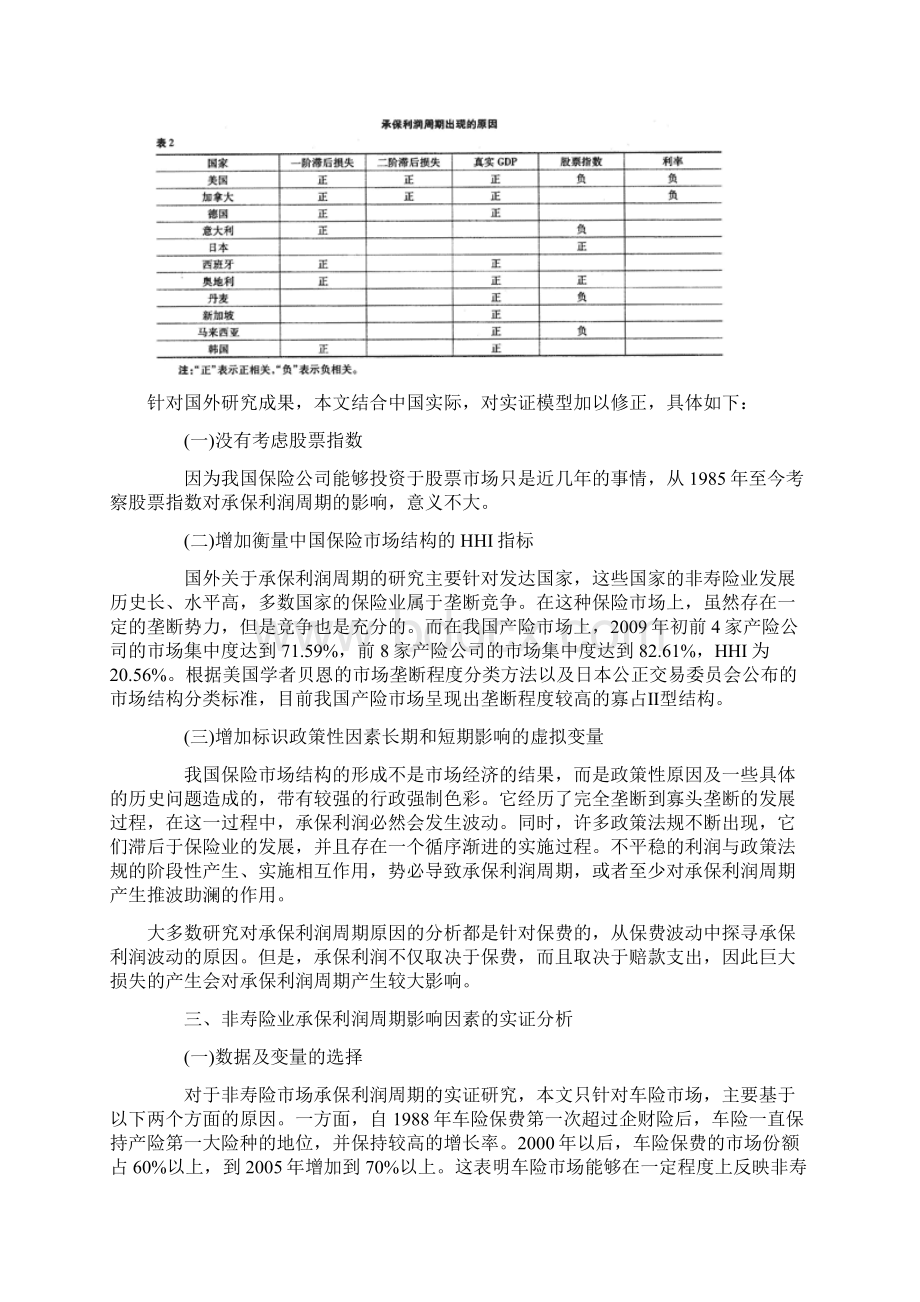 中国非寿险业承保利润周期根源探析Word文件下载.docx_第3页