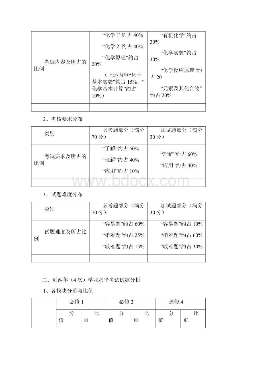 高中化学学考复习计划.docx_第2页