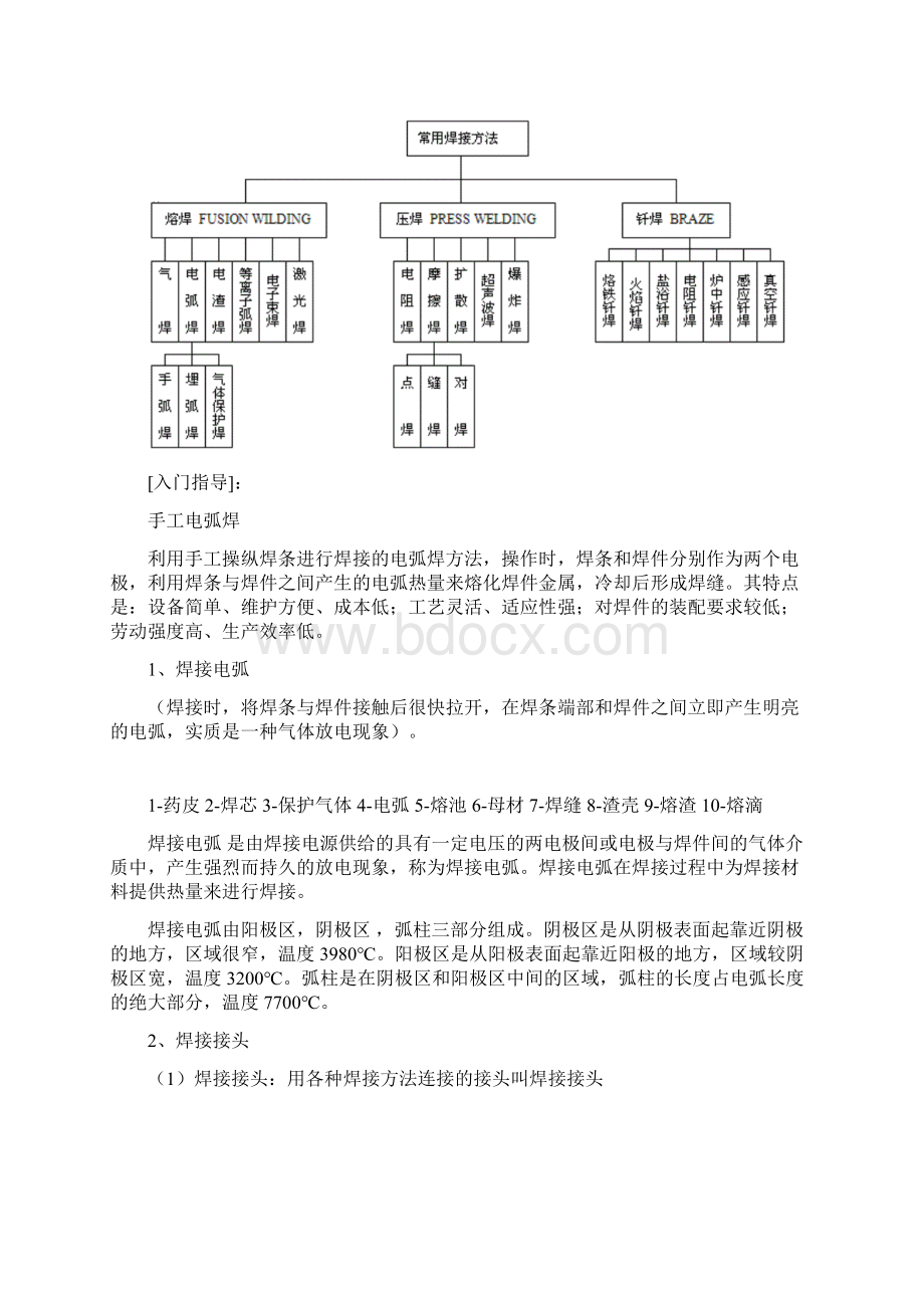 《手工电弧焊》教案任务一手工电弧焊基本知识.docx_第2页