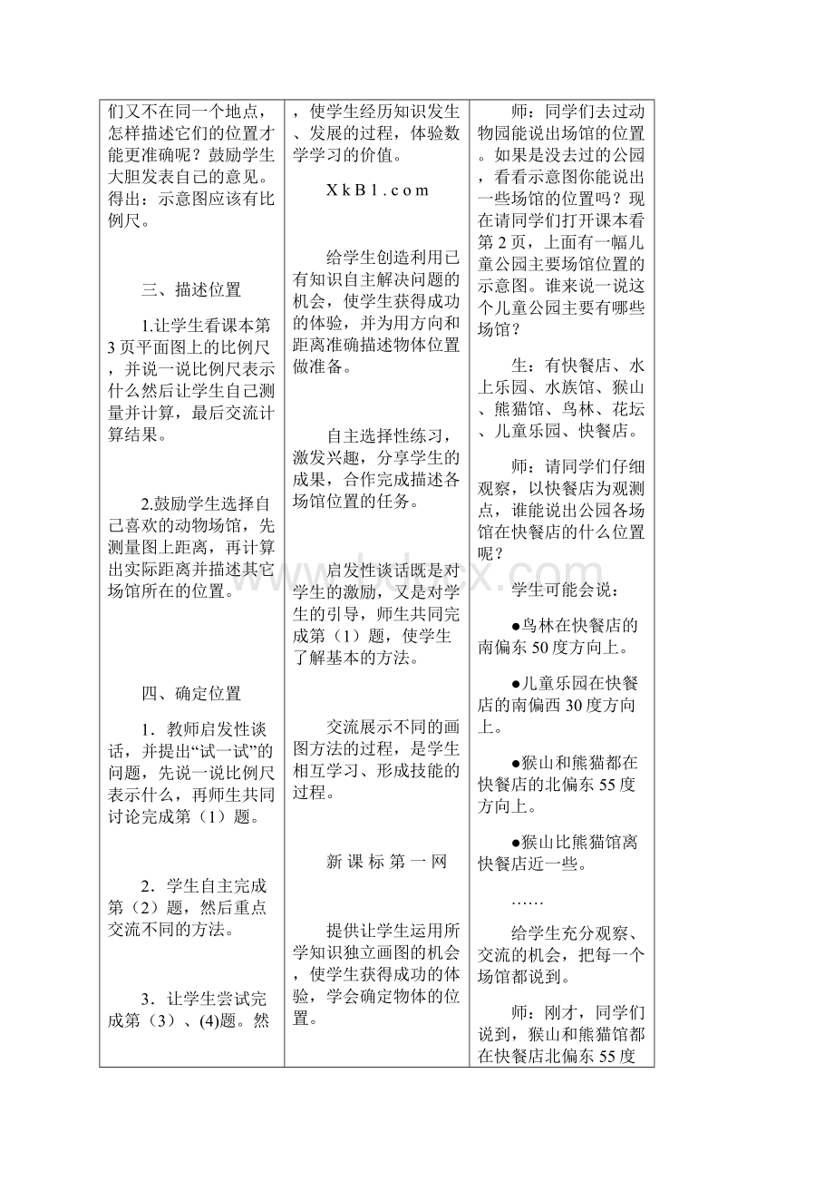 六年级数学下册教案表格式全册冀教版小学六年级文档格式.docx_第2页