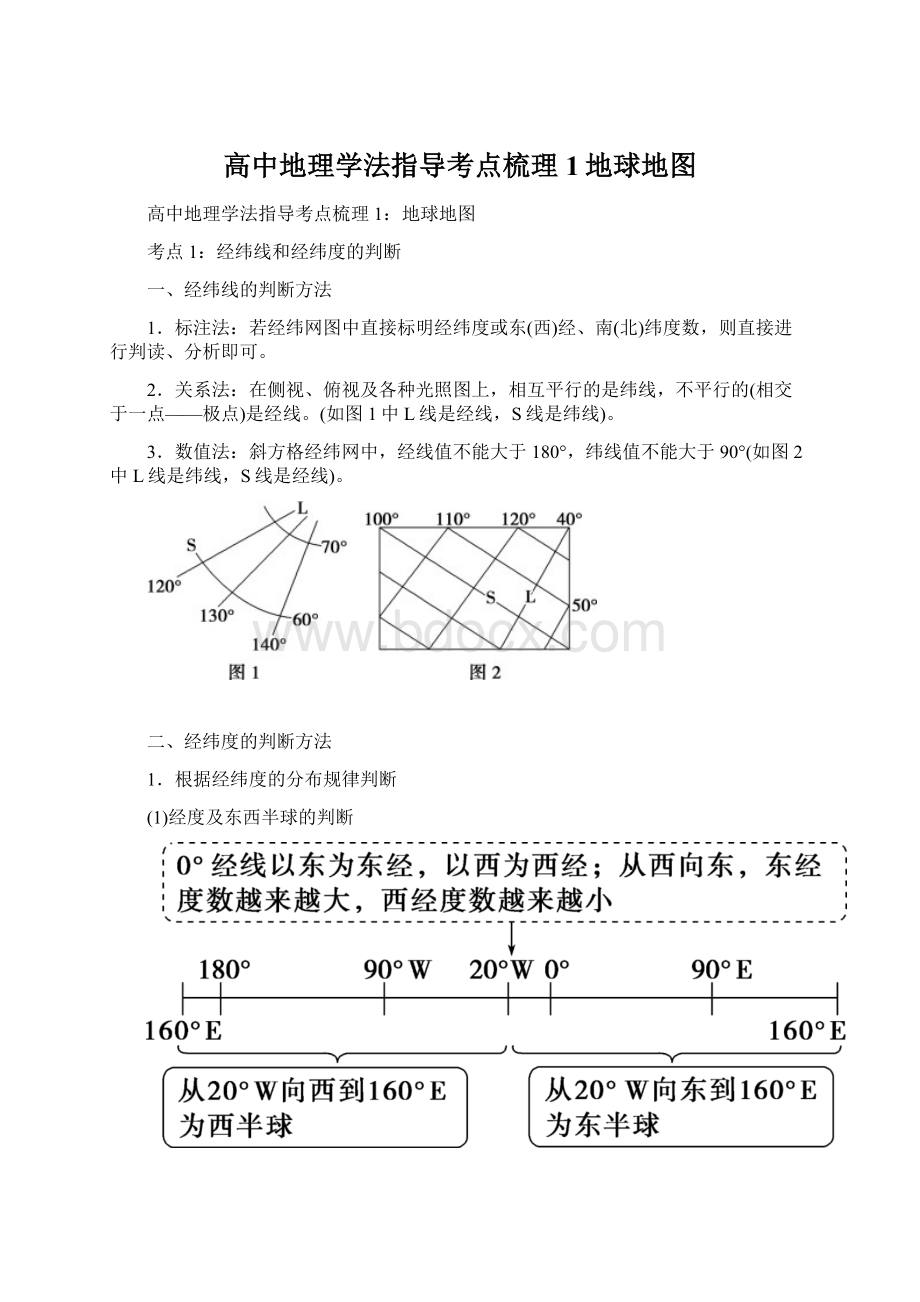 高中地理学法指导考点梳理1地球地图.docx