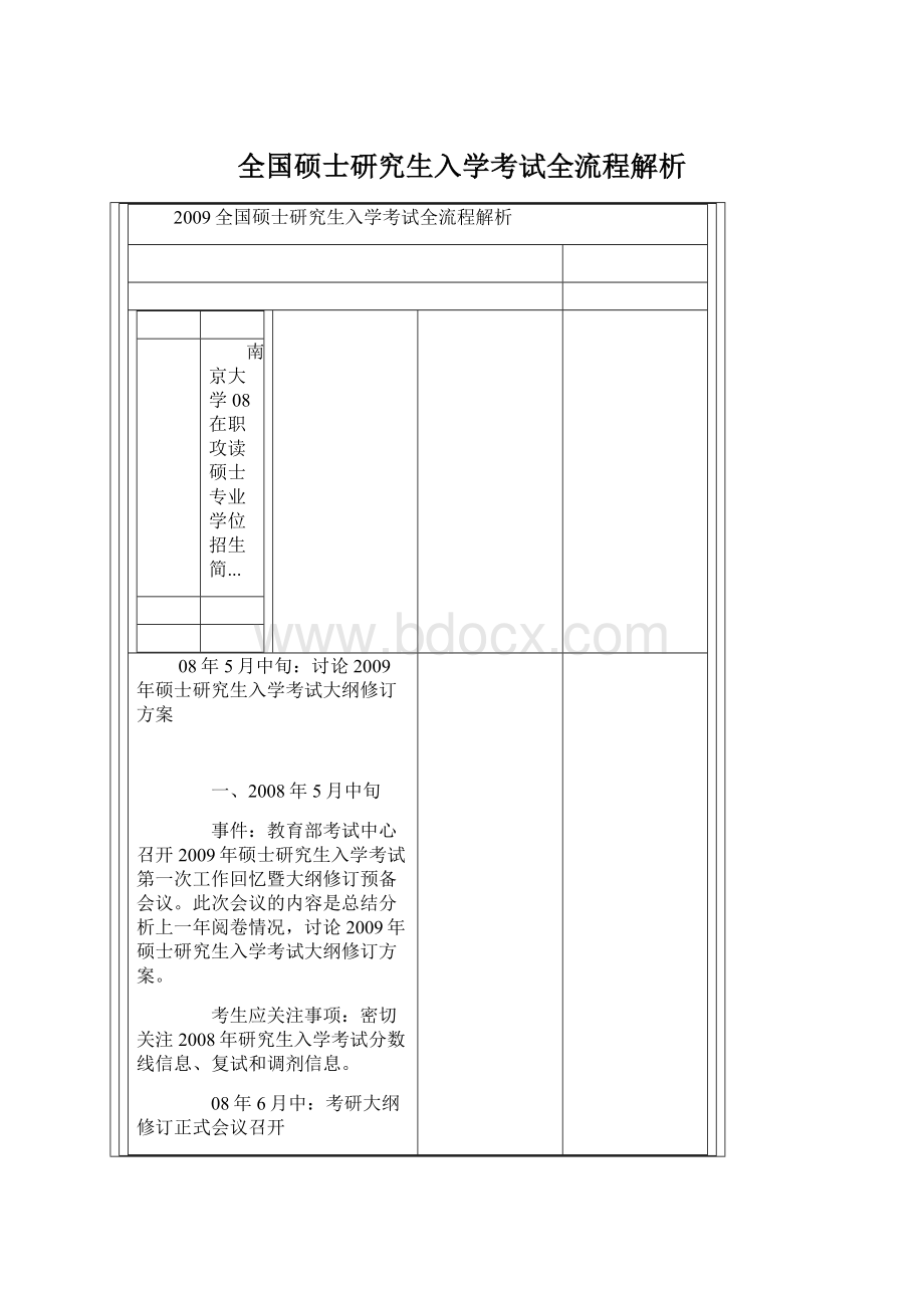 全国硕士研究生入学考试全流程解析Word格式文档下载.docx