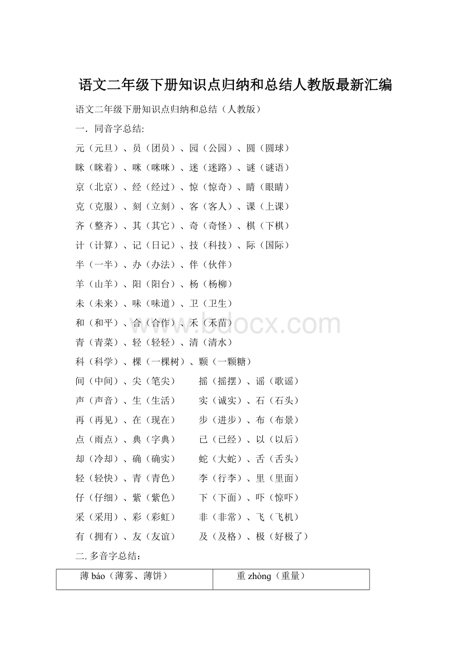 语文二年级下册知识点归纳和总结人教版最新汇编Word文档下载推荐.docx_第1页