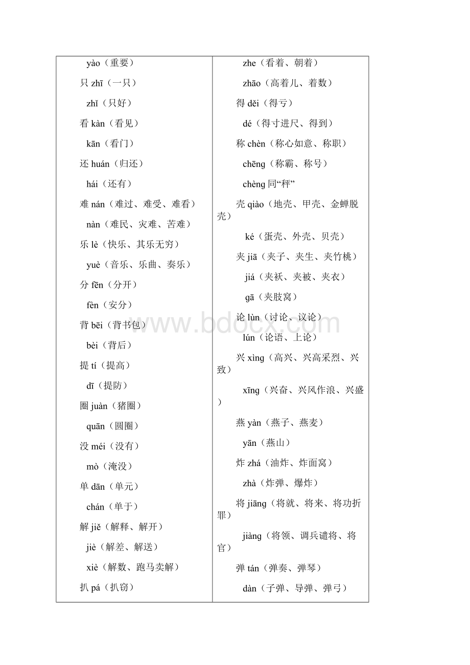 语文二年级下册知识点归纳和总结人教版最新汇编Word文档下载推荐.docx_第3页