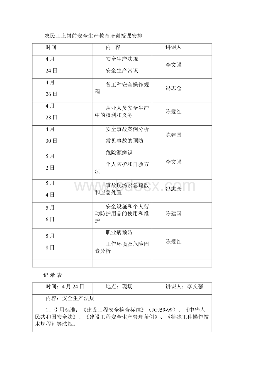 农民工上岗前安全生产教育培训记录.docx_第3页