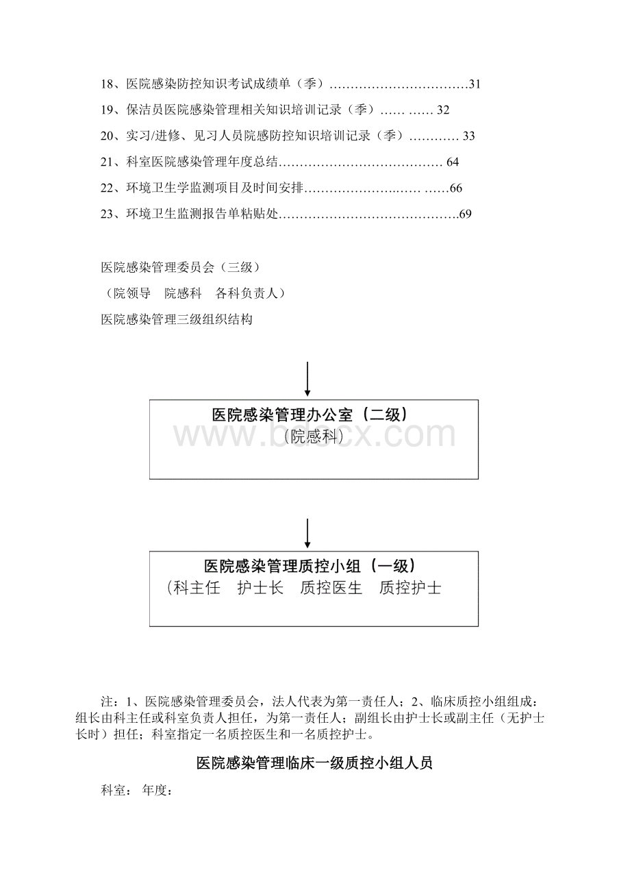 医院感染管理科工作手册范本.docx_第2页