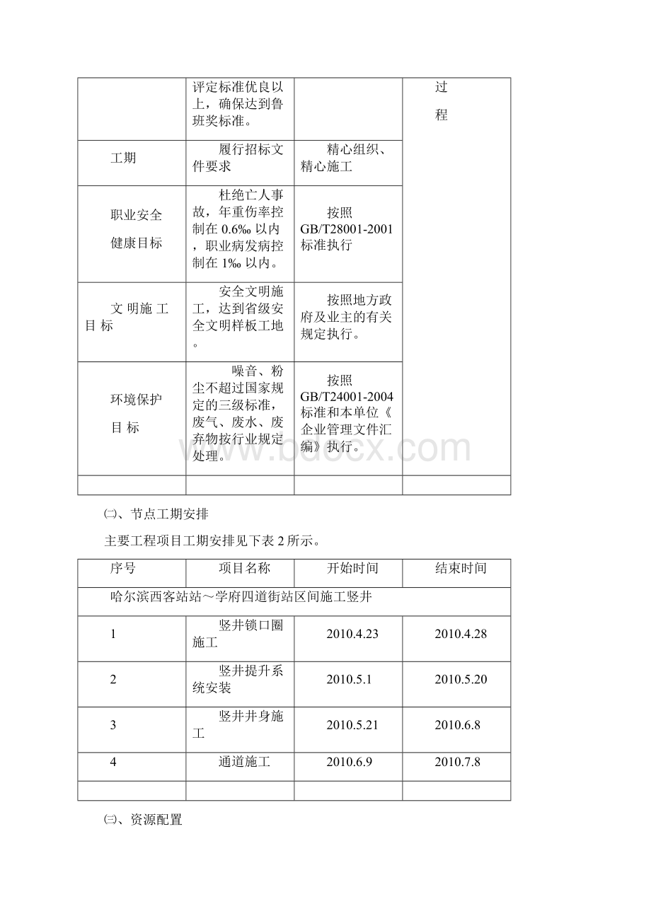 西哈地铁竖井及横通道施工方案.docx_第3页