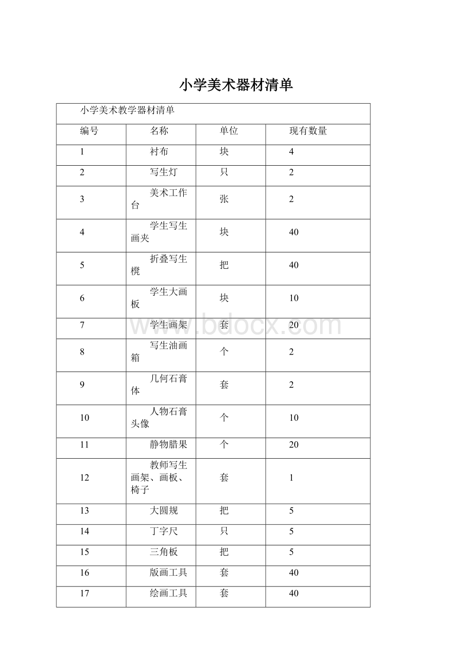 小学美术器材清单Word格式文档下载.docx_第1页