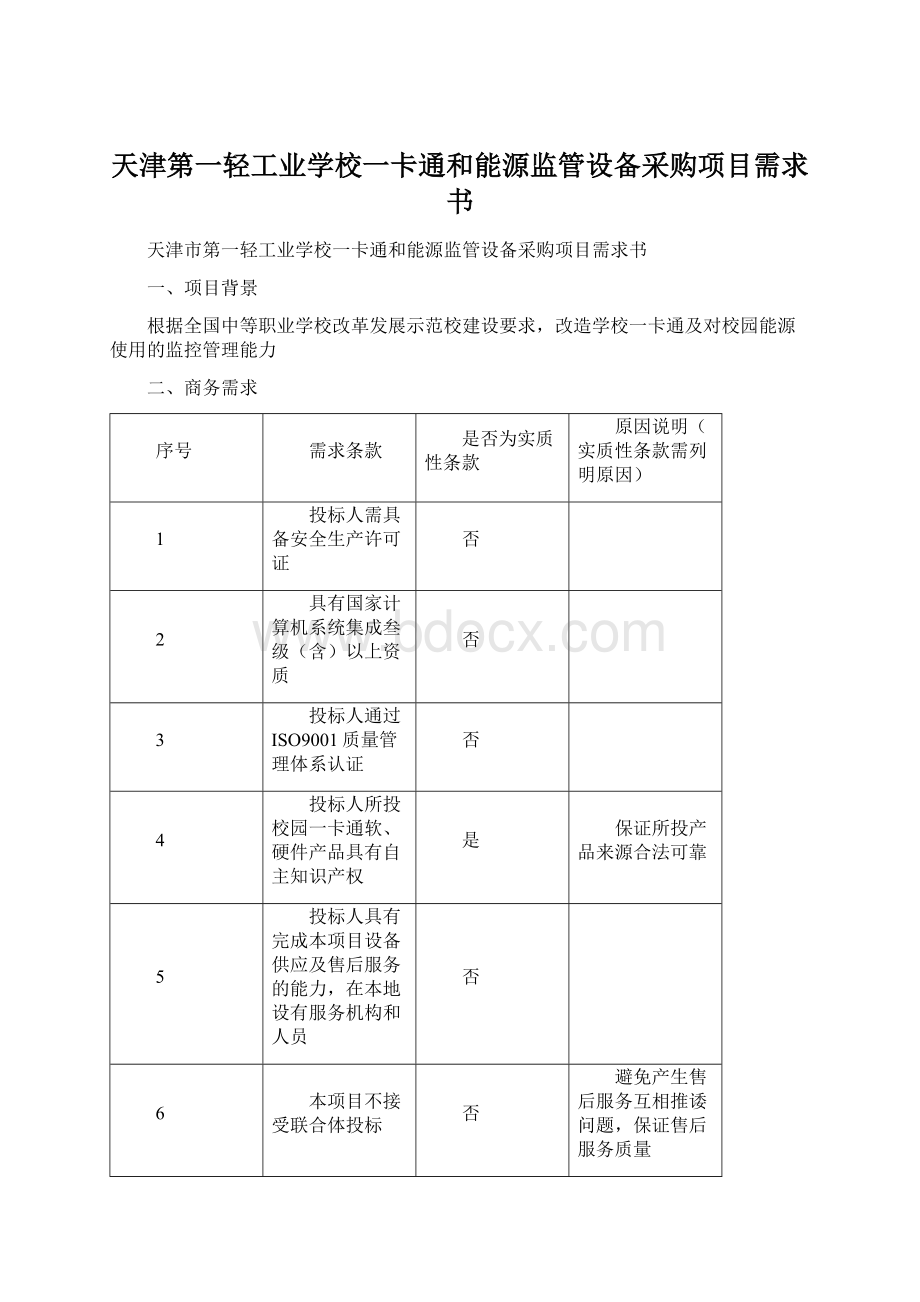 天津第一轻工业学校一卡通和能源监管设备采购项目需求书文档格式.docx